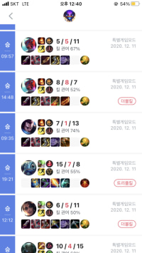 got 9 wins in a row with Olaf jungle T.T