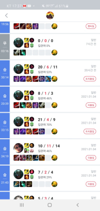 Won a few in a row