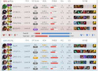 롤 is 팀게임