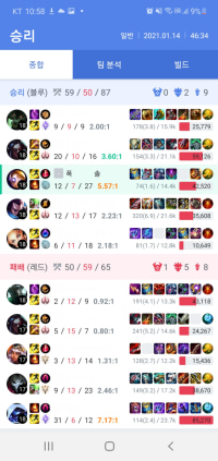 블리츠가 서폿챔이야???^^