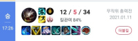 kog actually synergizes well with trinity force?