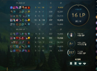 포브스 선정)서포터가 가장 좋아하는 순간 1위