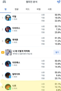 나르야 왜 이래 ㅅㅂ