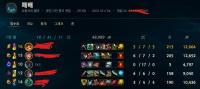 Guys, do you get notified when someone you report gets banned?