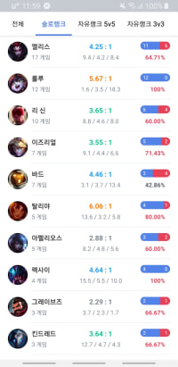 피지컬 딸리면