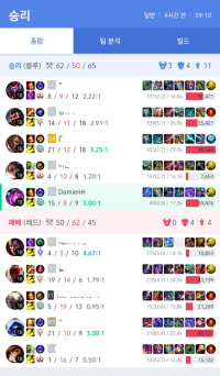 일겜 1시간하니까 정신 나갈 것 같네