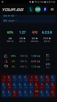 초가스만 쓰고 있는데