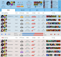 롤인생 첫 펜타킬
