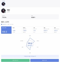 나는 정글러일까 탑라이너일까