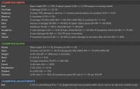 뒷북 패치내역 대충 해석해서 올림