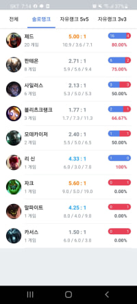 실골 듀오할사람