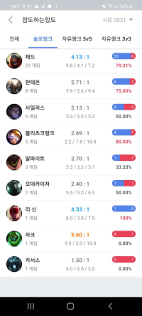 실골 2연승만할분