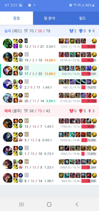 꼴픽에 실력도 없으면 입이라도 털지마라.jpg