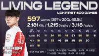 LIVING LEGEND
