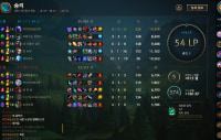 Who should I report?