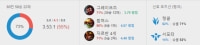 플레 미드잘하시는분 최근80판 승률73