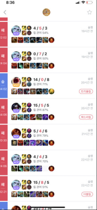 나보다 팀운 나쁜사람 어디한번나와바라