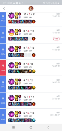 벨코즈 미드로 언제부활하냐....