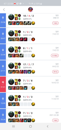 Our Pyke