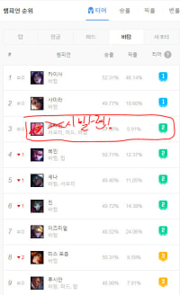세xx 원딜 상륙..!
