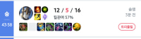 진짜 갈리오가 왜 사긴지 알겠다