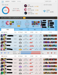 세라핀 개사기네