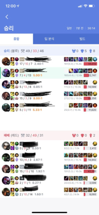 kinda sad tbh (long post)