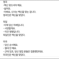 각 나라에서 백신을 접종하는 방법