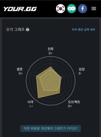 와드싸개 탑