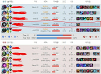 절정의 화살로만 살아남기