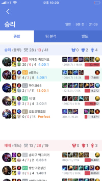 짧지만 행복했어요..