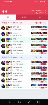 롤 개꼴받는 유형
