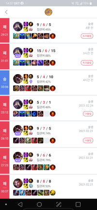 저에게 걸린 저주를 풀어주세요....