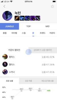 옵지 챔피언창 왤케 ㅈ같이 바뀜