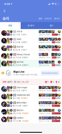 아니 이걸 이기네 ㅋㅋㅋㅋㅋ