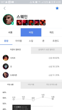숨겨진 오피챔