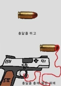 이과들이 보면 개거품 무는 만화