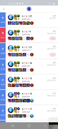 아브실 서폿 꿀챔