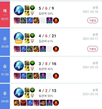 이정도면 실버 in 빙닭 장인 ㅇㅈ?