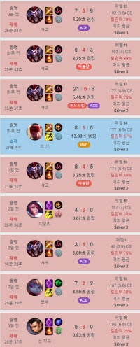 ^!$ㅂ!@#$발개 게임 미치겠네