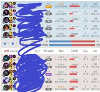 이런판 할려고 롤하는거지 ㅋㅋㅋ