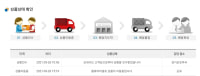 택배 원래 이렇게 오래걸림?