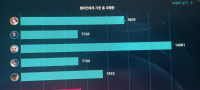 딜량 같은거 첨봄