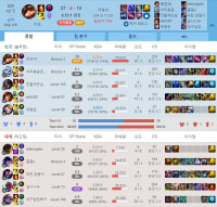 티모 버프기념 일겜