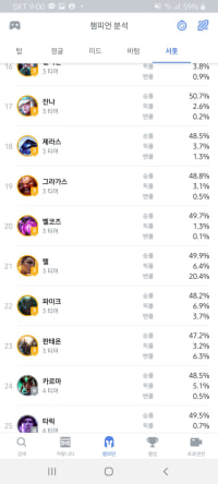 어ㅡ.어어ㅓ어ㅓㅓ??어ㅓ오ㅓ?!!!