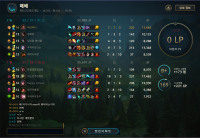 아브 구간에 있는분들은 이사람 조심하세요@@@