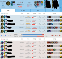 단일모드 아이번 펜타ㅋㅋㅋㅋㅋㅋ