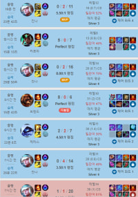 뭔데 이기니까 1포 주냐