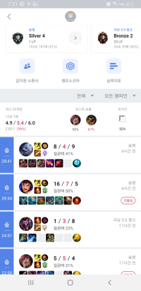 브론즈 역겹네요 ^^