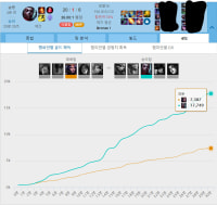 ㅁㄷㅊㅇ ㅁㄷㅊㅇ ㅇㅇㅇ